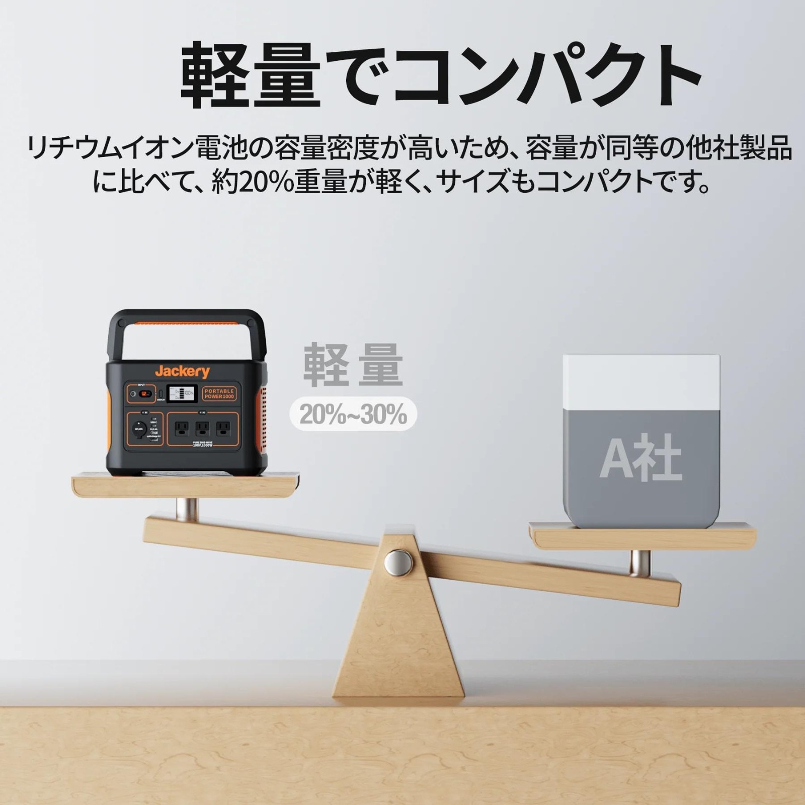 Jackery ジャクリ ポータブル電源 1000 PTB101 バッテリー 大容量 非常 ...